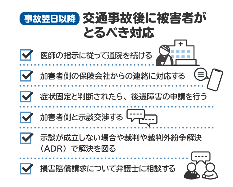 交通事故後に被害者がとるべき行動のリスト。加害者側の保険会社から連絡を受けた場合、提案に応じてすぐに示談をすることは避けるべき