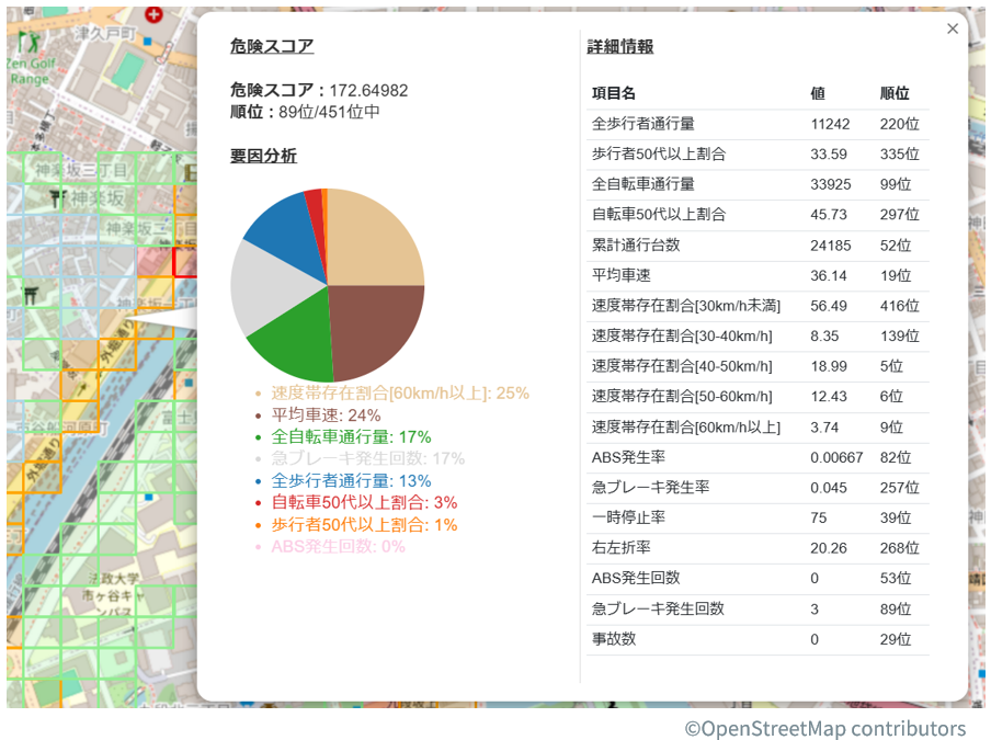 エリアごとにAIが危険と判断した要因についても表示されます（KDDI株式会社提供）