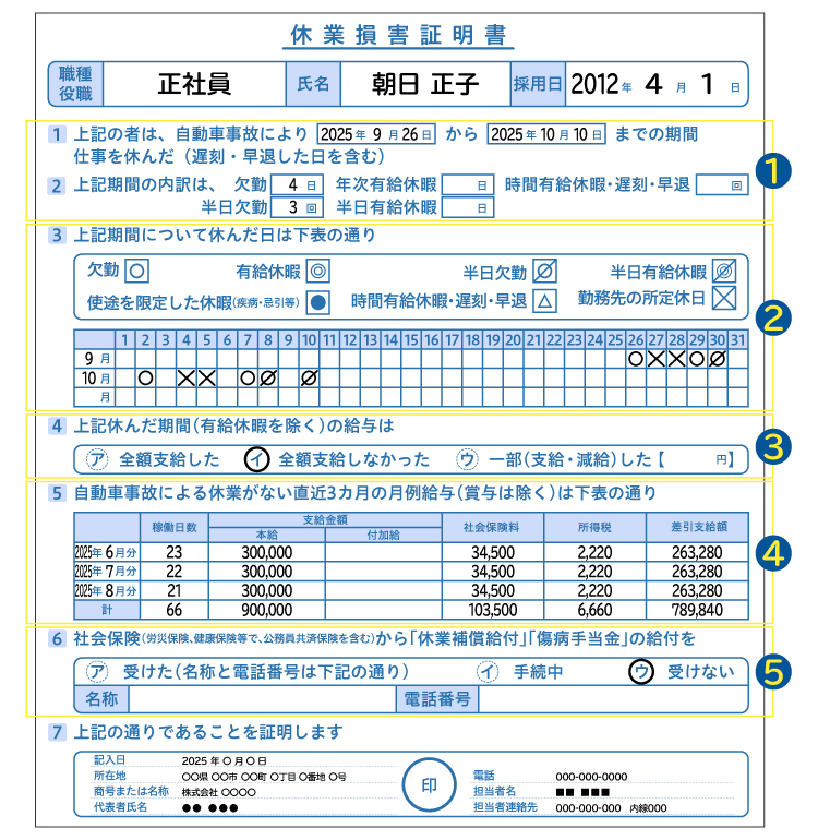休業損害証明書の書き方の図。正しく記入して相手の保険会社に提出する